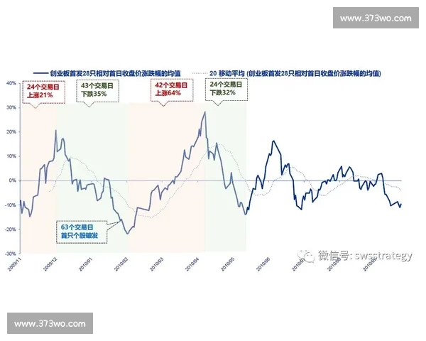 基于近期球员状态表现的赛场影响力深度分析报告及战术价值与胜负走势评估