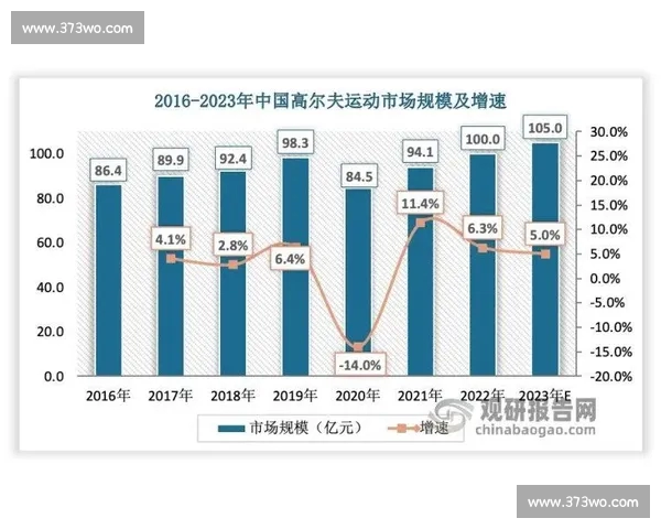 深度解读现代篮球战术演变与球员表现数据分析趋势联盟竞争格局研究