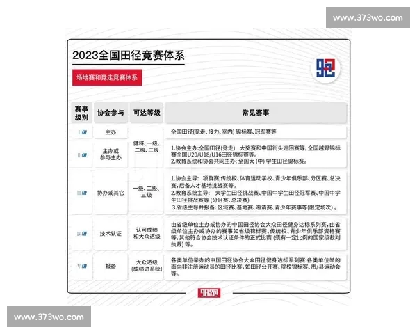 体育平台比分驱动赛事解读与数据化观赛新体验趋势分析和用户互动升级方案