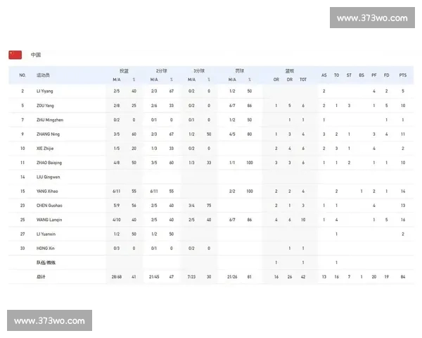 中国体育最新比赛比分实时更新与赛况分析全览 中国体育最新比赛比分实时更新与赛况分析全览