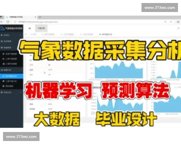 基于大数据的体育赛事表现分析与预测模型研究 基于大数据的体育赛事表现分析与预测模型研究