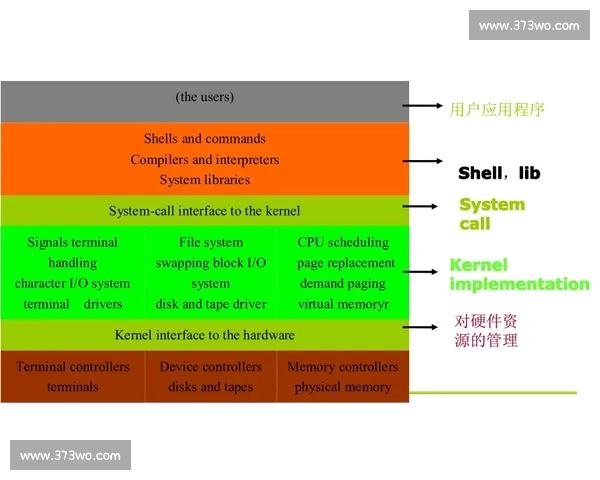 聚焦实时比分动态追踪赛事进程全面解析精彩瞬间与胜负走势变化趋势