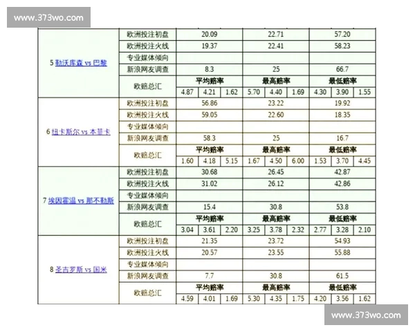 欧冠官方网站全新赛季资讯与精彩赛事深度解析