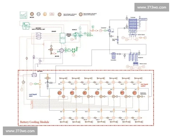 基于足球阵容完整度的分析与优化策略研究