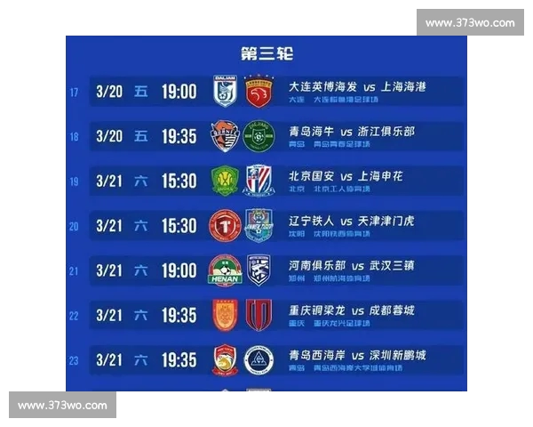 中超赛后深度解析：球队表现、战术布置及未来发展趋势分析