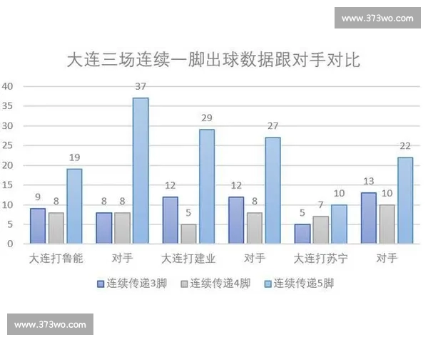 中超联赛战术演变与俱乐部竞争格局深度解析及未来发展趋势前景展望