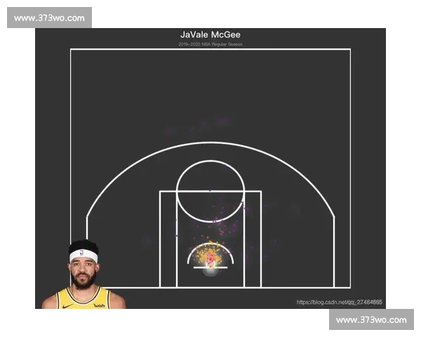 提升篮球投篮效率的实用数据分析与命中率参考指南 提升篮球投篮效率的实用数据分析与命中率参考指南